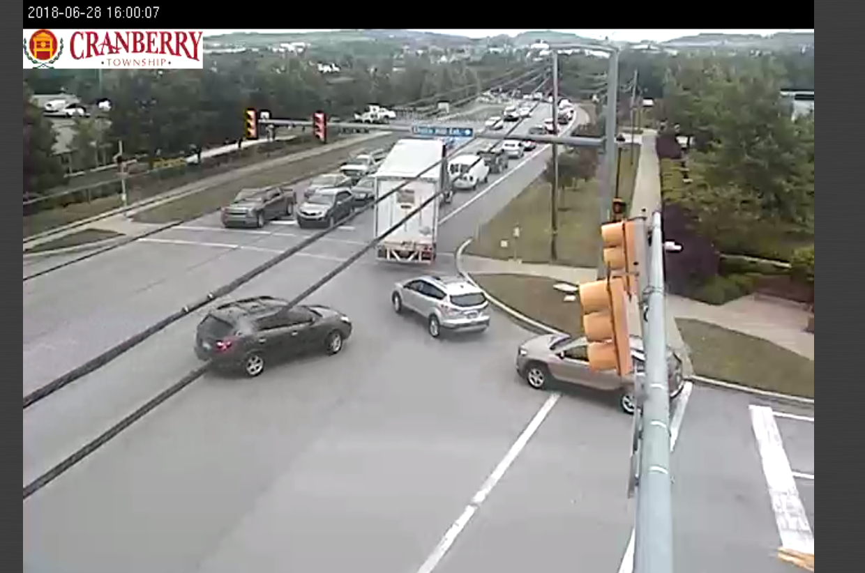 Picture of intersection